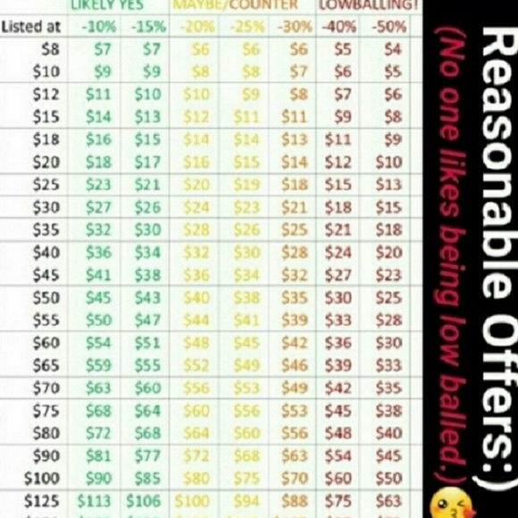 Make Me Offer! - Picture 3 of 3